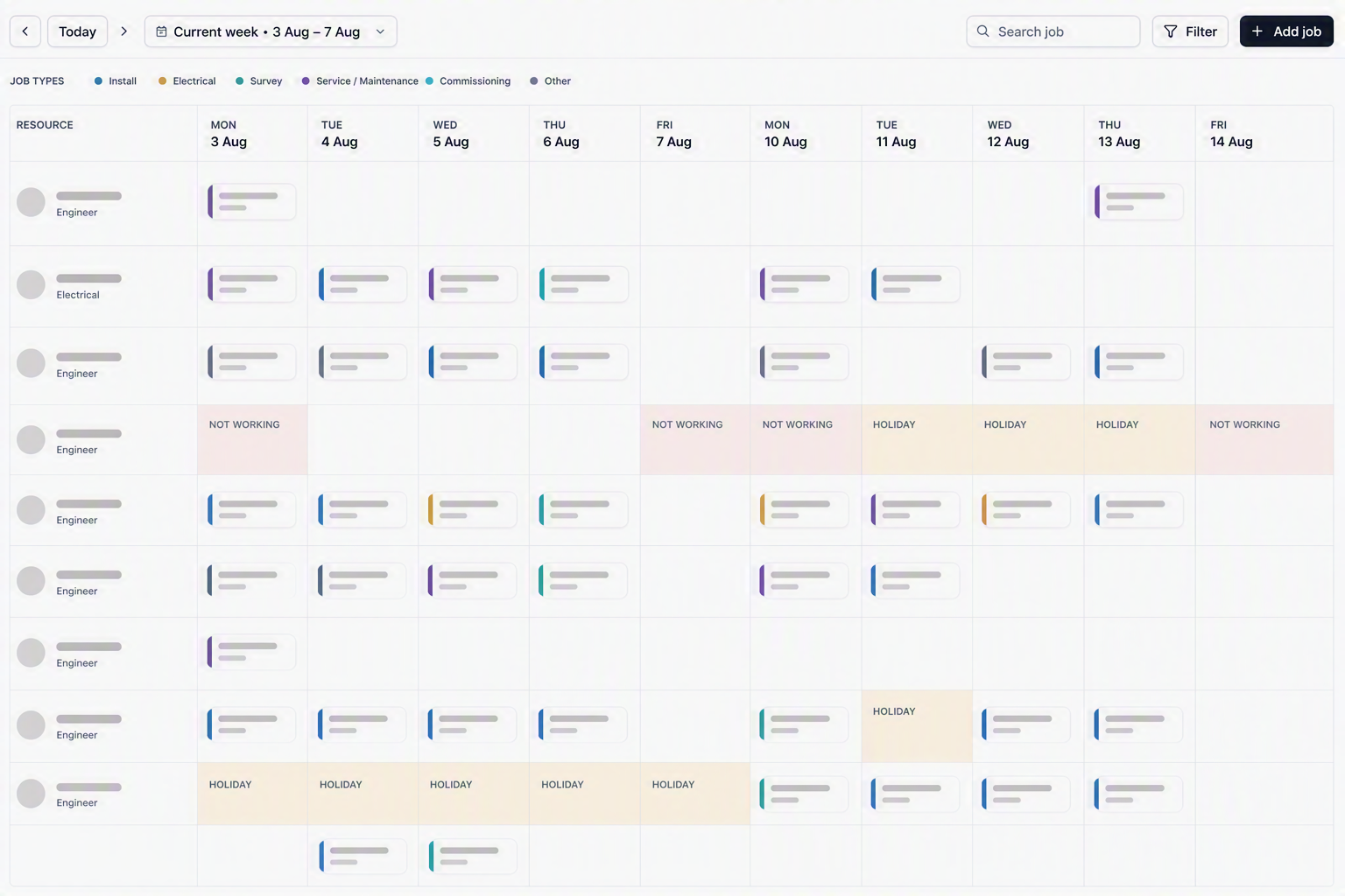 Resource scheduler